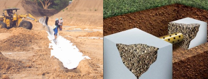 Geotextile