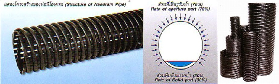 Neodrain-Pipe