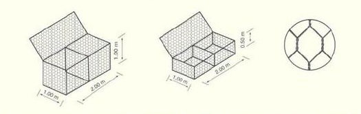 กล่องลวดตาข่าย (GABION & MATTRESS)