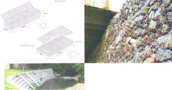 กล่องลวดตาข่าย GABION & MATTRESSES